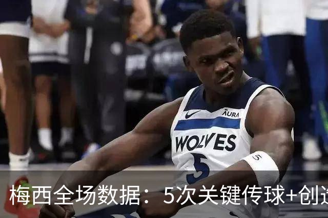 梅西全场数据：5次关键传球+创造2次得分机会